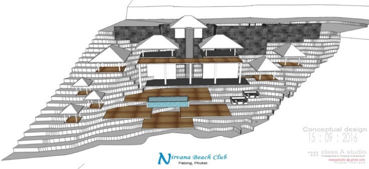 Ocean Link - สระน้ำลากูน